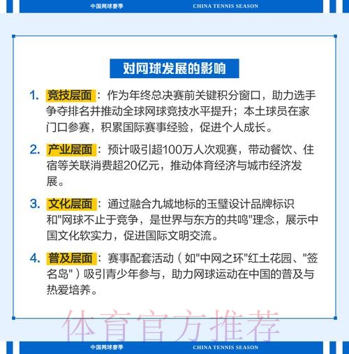 2025中国网球赛季总结会召开 2025中国网球赛季总结会召开